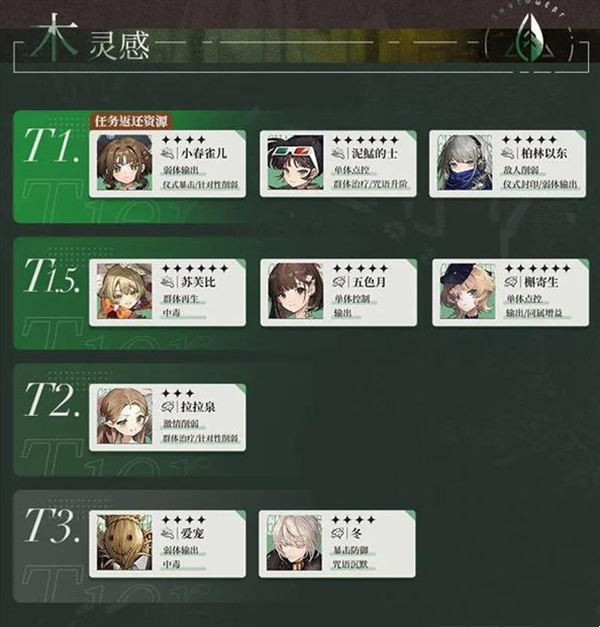 重返未來1999小米渠道服
