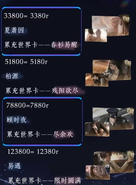 網(wǎng)易世界之外