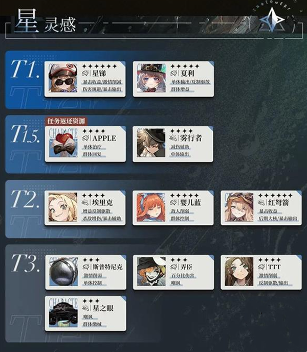 重返未來1999小米渠道服