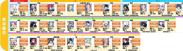蔚藍(lán)檔案國際服