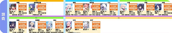 蔚藍(lán)檔案國際服
