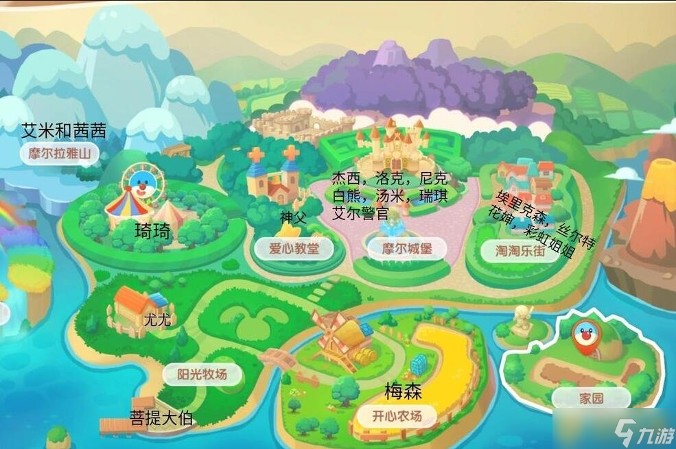 《摩爾莊園手游》埃里克斯位置介紹