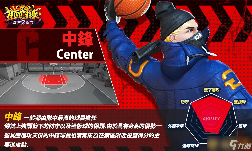 《街頭籃球2：正宗續(xù)作》事前登錄正式展開！重點(diǎn)玩法精華釋出