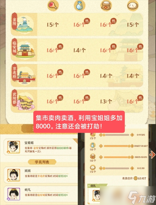 《某某朝的女子樂(lè)坊》零氪玩家注意事項(xiàng)