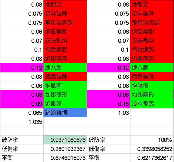 這就是江湖手游官網(wǎng)版
