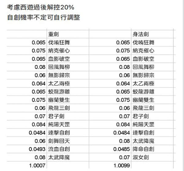 這就是江湖手游官網(wǎng)版