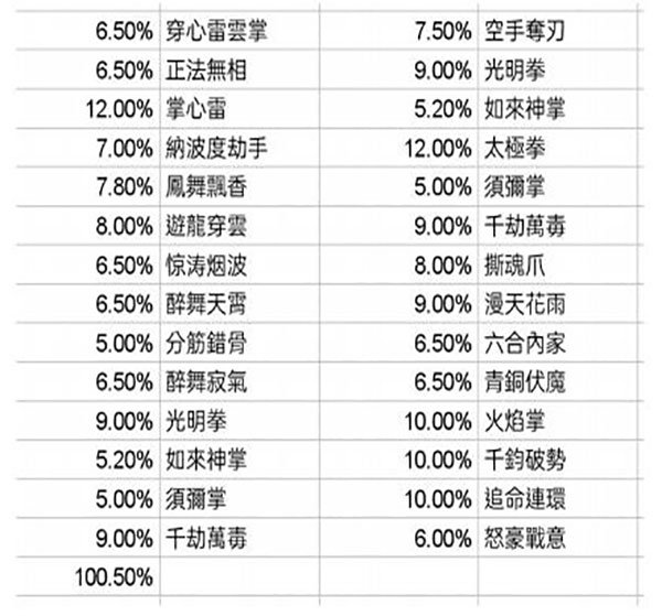 這就是江湖手游官網(wǎng)版