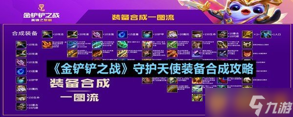 《金鏟鏟之戰(zhàn)》守護(hù)天使裝備合成攻略