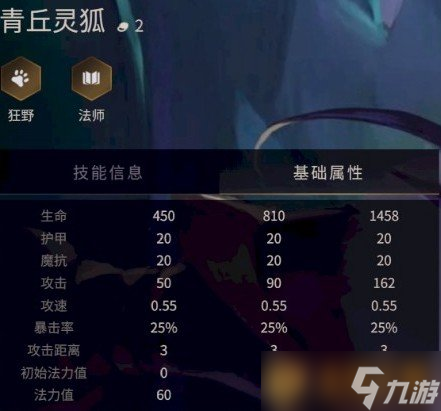 《金鏟鏟之戰(zhàn)》二費(fèi)卡青丘靈狐英雄介紹