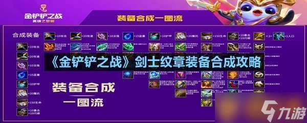 《金鏟鏟之戰(zhàn)》劍士紋章裝備合成攻略
