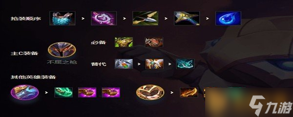 《金鏟鏟之戰(zhàn)》騎士護(hù)衛(wèi)龍陣容搭配攻略