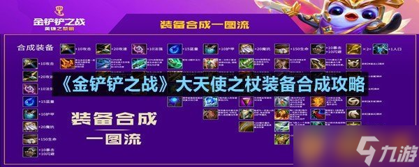 《金鏟鏟之戰(zhàn)》大天使之杖裝備合成攻略