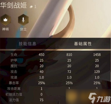 《金鏟鏟之戰(zhàn)》一費卡華劍戰(zhàn)姬英雄介紹