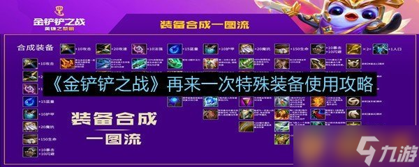 《金鏟鏟之戰(zhàn)》再來(lái)一次特殊裝備使用攻略