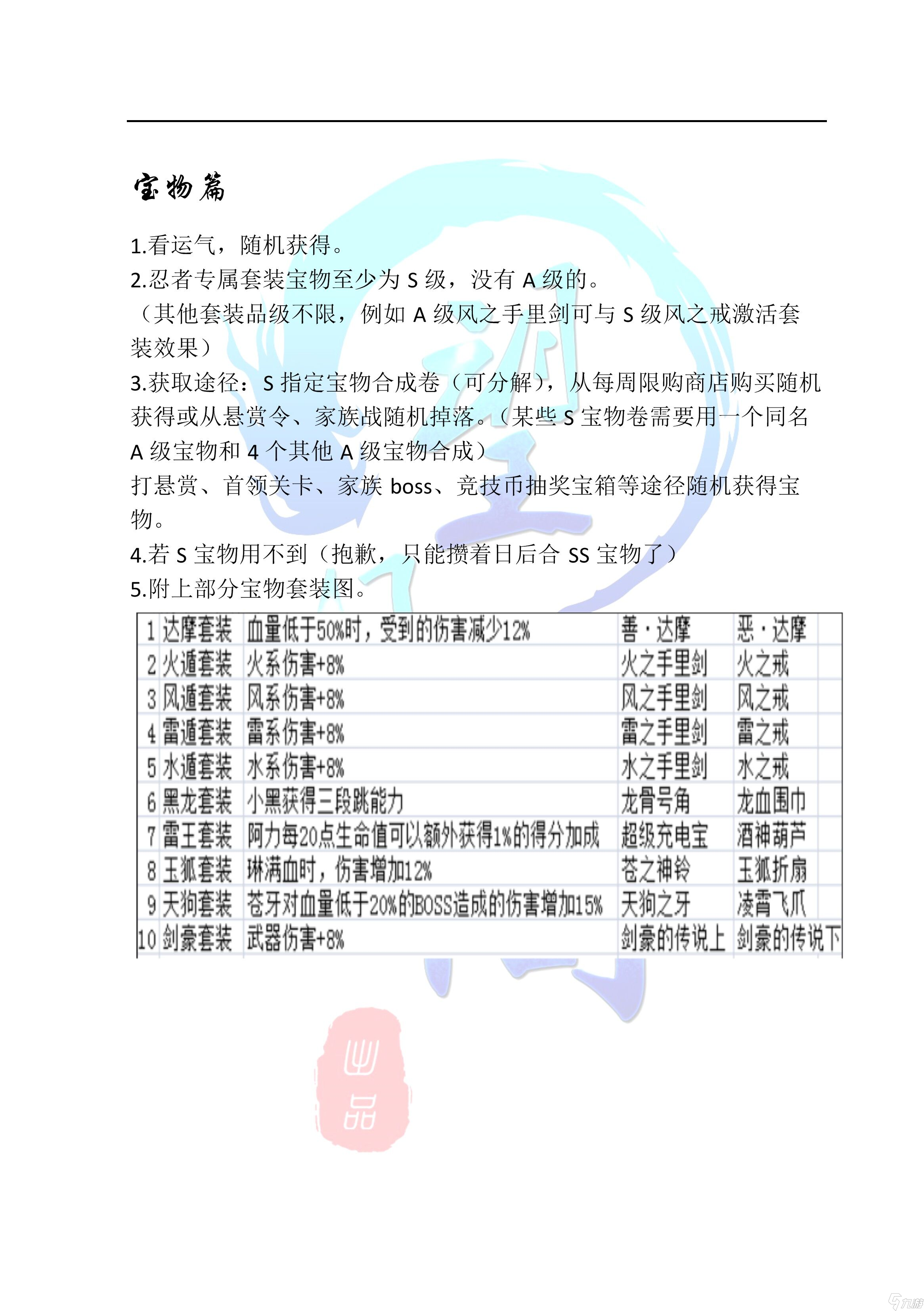 忍者必須死3【忍村攻略】新忍入門?心得攻略