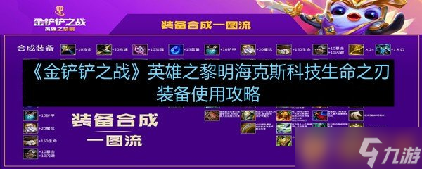 《金鏟鏟之戰(zhàn)》英雄之黎明?？怂箍萍忌醒b備使用攻略