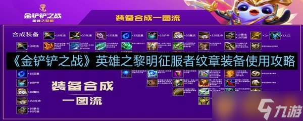 《金鏟鏟之戰(zhàn)》英雄之黎明征服者紋章裝備使用攻略