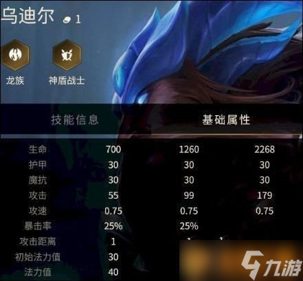 《金鏟鏟之戰(zhàn)》英雄之黎明龍族紋章裝備使用攻略