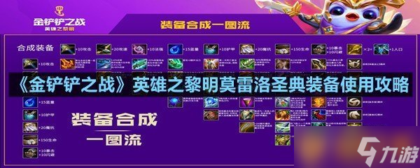 《金鏟鏟之戰(zhàn)》英雄之黎明莫雷洛圣典裝備使用攻略