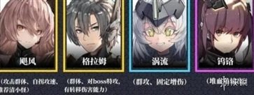 交錯戰(zhàn)線國際服
