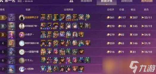 《金鏟鏟之戰(zhàn)》艾翁陣容搭配攻略介紹