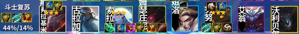 《金鏟鏟之戰(zhàn)》艾翁陣容搭配攻略介紹