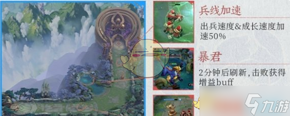 《王者榮耀》國色錦繡版本2v2雙人對抗玩法攻略