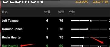 nba2k24手機(jī)版直裝版