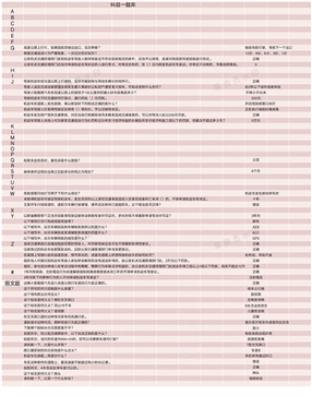 打工生活模擬器最新版
