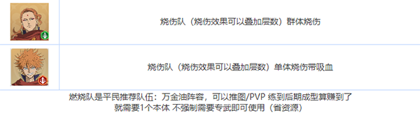 黑色五葉草魔法帝之道手游
