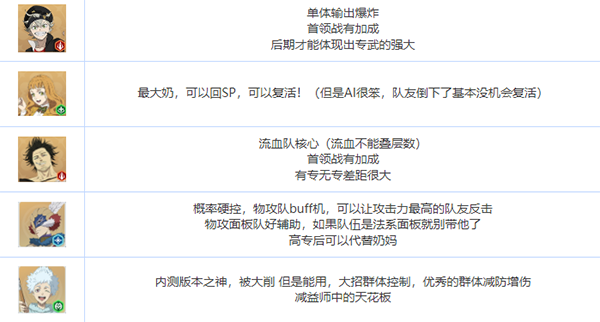 黑色五葉草魔法帝之道手游