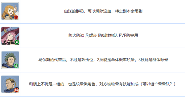 黑色五葉草魔法帝之道手游
