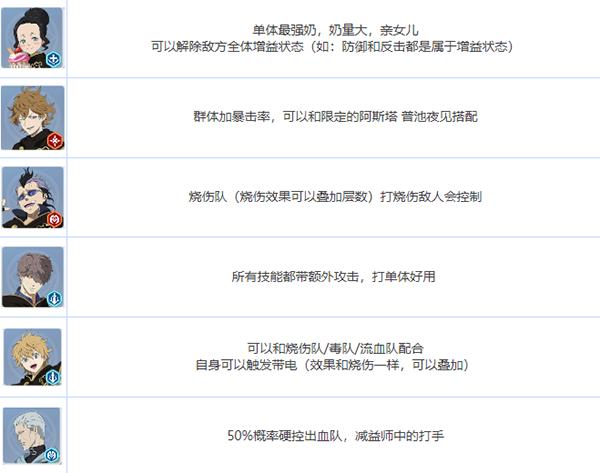 黑色五葉草魔法帝之道手游