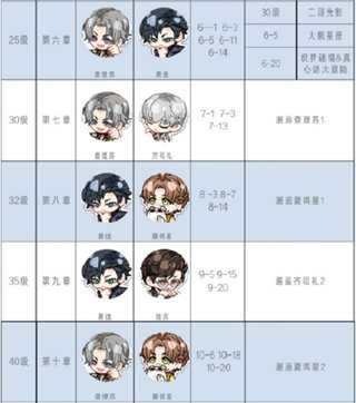 光與夜之戀官方版正版