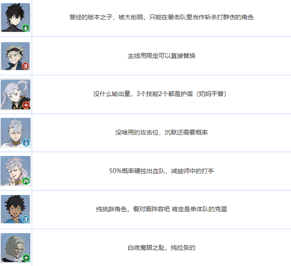 黑色五葉草魔法帝之道手游