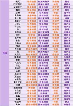 陰陽師妖怪屋(新世界)