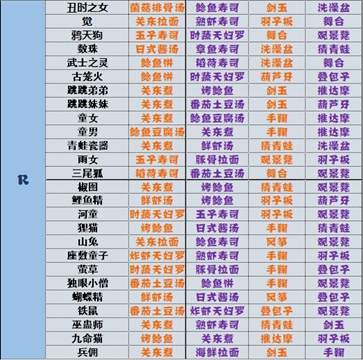 陰陽師妖怪屋(新世界)