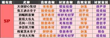 陰陽師妖怪屋(新世界)