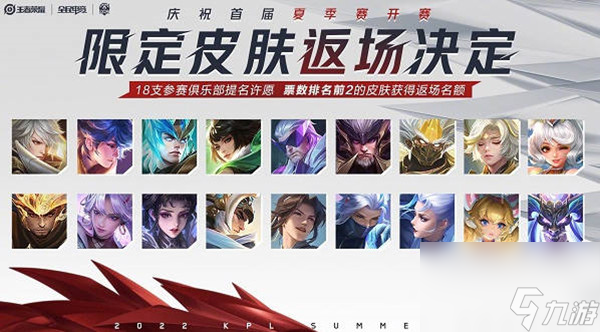 王者榮耀KPL開賽限定皮膚返場名單一覽2022
