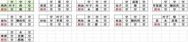 打造世界正式版免費版