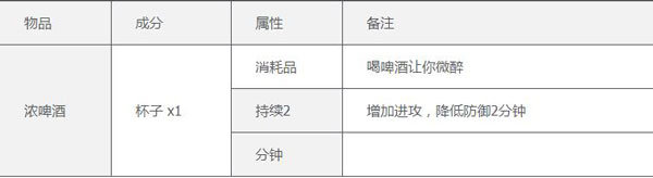 泰拉瑞亞漢化自帶全存檔
