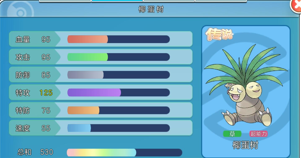 沖鋒吧精靈懷舊服