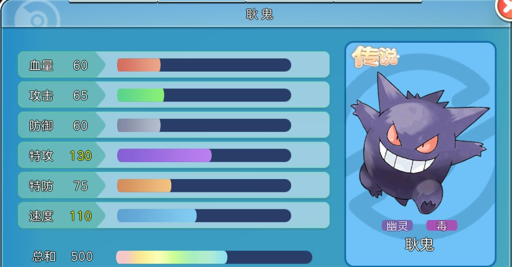 沖鋒吧精靈懷舊服