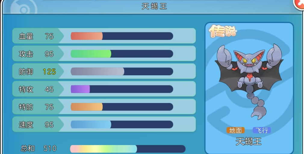 沖鋒吧精靈懷舊服
