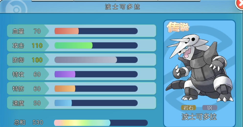 沖鋒吧精靈懷舊服