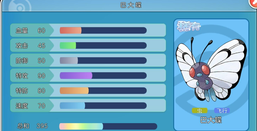 沖鋒吧精靈懷舊服