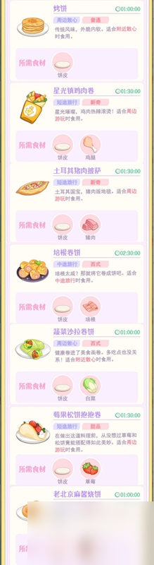 花花與幕間劇筋面粉菜譜大全