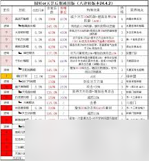 這就是江湖劍過雷火門怎么過
