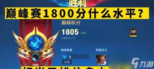 鞏義王者榮耀戰(zhàn)力達(dá)到多少才能打巔峰賽？有哪些要求？