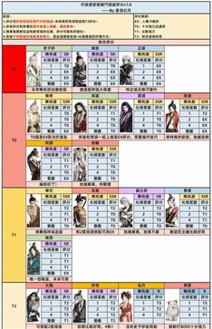 代號鳶官方正版簡中服